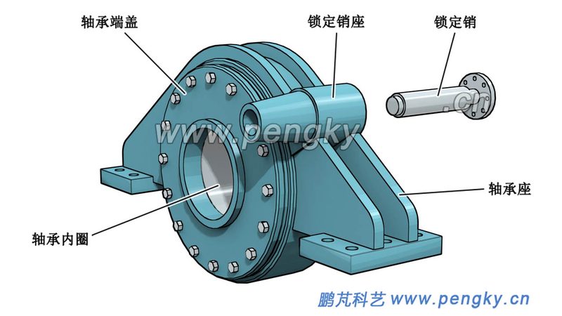链轮齿数如何精准确定？解析选型关键**