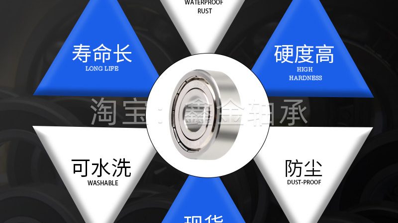 圆锥滚子轴承：批发报价背后的技术考量
